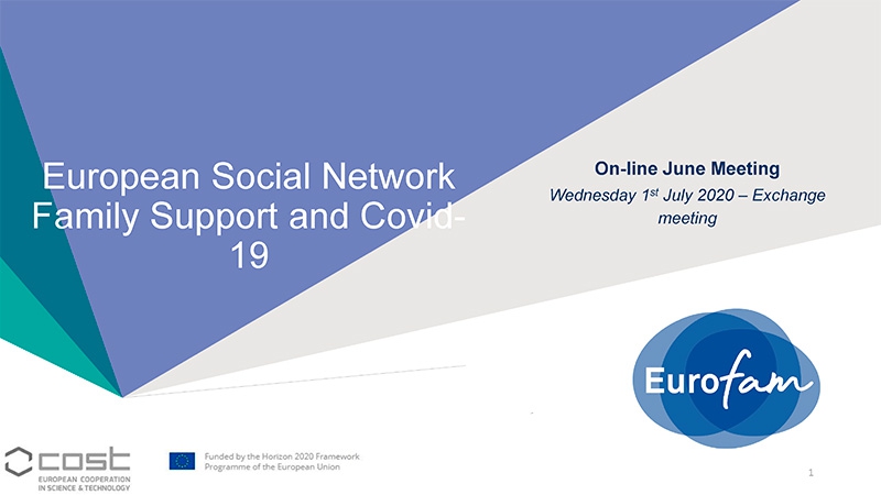 European Social Network